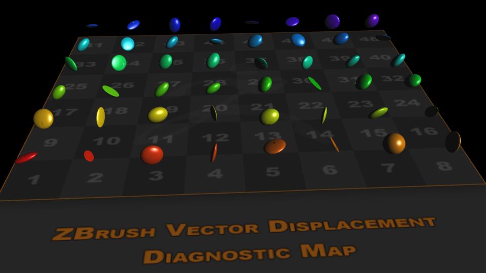 vector displacement diagnostic in XSI
